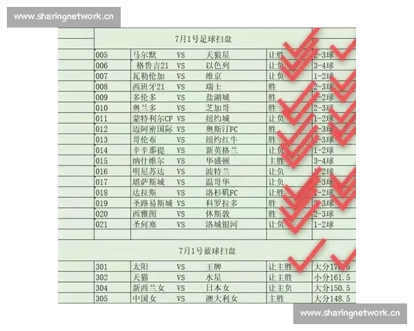 全面解析中国体育彩票足球竞猜购买规则与中奖技巧详解